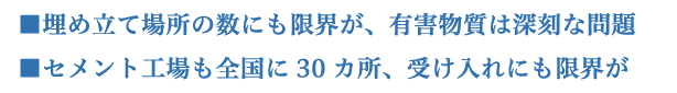 灰・処分場のひっ迫とCO2問題文